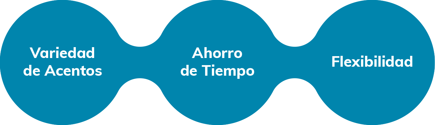 Ventajas de la formación NessLa